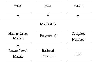 \includegraphics[width=0.7\linewidth]{Fig/arch.eps}