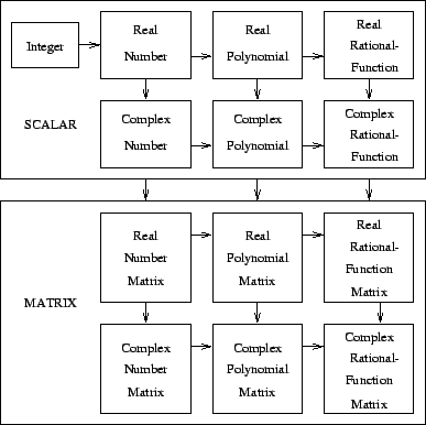 \includegraphics[width=0.7\linewidth]{Fig/translation.eps}