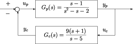 \begin{figure}
\begin{center}
\setlength{\unitlength}{3947sp} %
\begingroup \mak...
...le s-1}{\strut\displaystyle s^2-s-2}$ }}}
\end{picture}\end{center}
\end{figure}
