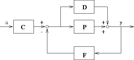 \includegraphics[width=0.8\linewidth]{Fig/simu-system2.eps}
