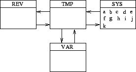\includegraphics[width=0.5\linewidth]{Fig/mem0.eps}