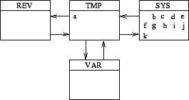 \includegraphics[width=0.5\linewidth]{Fig/mem1.eps}