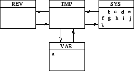 \includegraphics[width=0.5\linewidth]{Fig/mem2.eps}