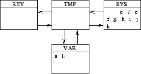 \includegraphics[width=0.5\linewidth]{Fig/mem4.eps}