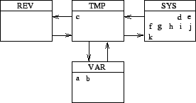 \includegraphics[width=0.5\linewidth]{Fig/mem5.eps}