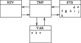 \includegraphics[width=0.5\linewidth]{Fig/mem6.eps}