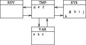 \includegraphics[width=0.5\linewidth]{Fig/mem7.eps}