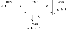 \includegraphics[width=0.5\linewidth]{Fig/mem8.eps}