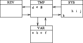 \includegraphics[width=0.5\linewidth]{Fig/mem9.eps}