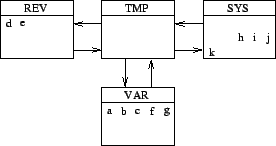 \includegraphics[width=0.5\linewidth]{Fig/mem10.eps}