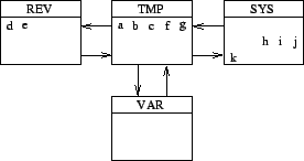 \includegraphics[width=0.5\linewidth]{Fig/mem11.eps}