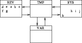 \includegraphics[width=0.5\linewidth]{Fig/mem12.eps}